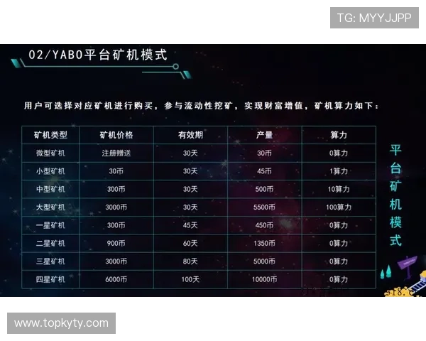 揭秘开云官方网的奖励机制和优惠活动，为玩家创造更多收益